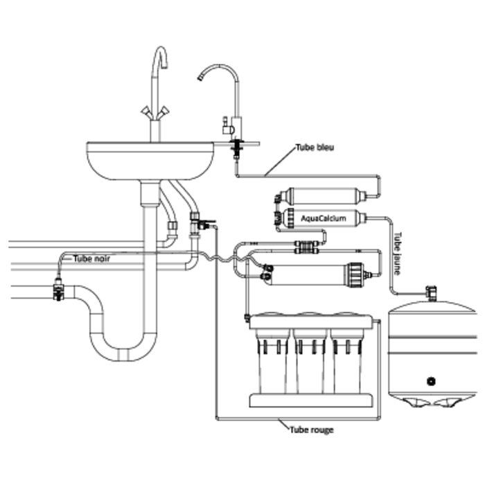 Osmoseur sous évier P'ure Aquacalcium - BWT – Image 2