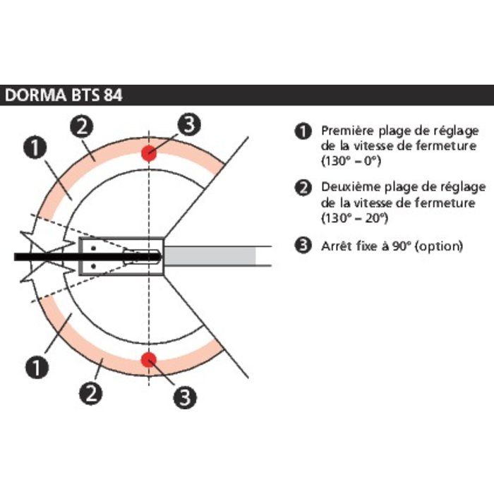 Pivot de sol BTS 84 sans axe - Sans arrêt - Dormakaba – Image 4