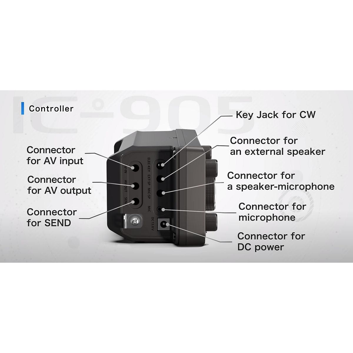 Icom IC-905 – Image 3
