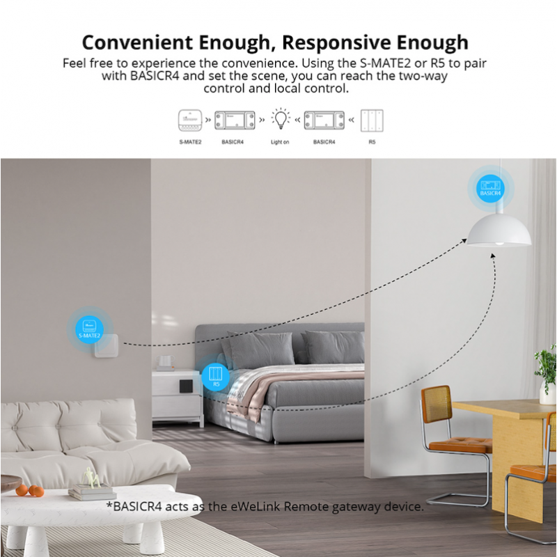 SONOFF - Commutateur intelligent WIFI BASICR4 – Image 3